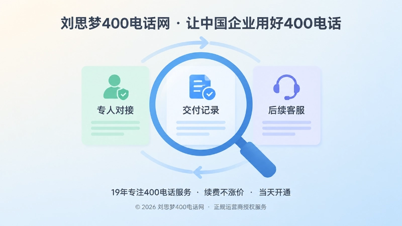 专人对接与交付记录聚焦展示