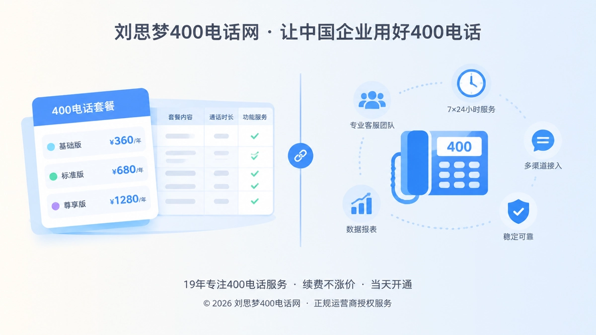 400电话套餐解析与服务边界示意图